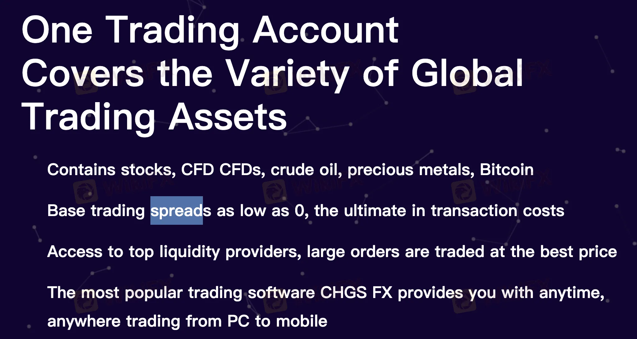 Spreads & Commissions Spreads & Commissions