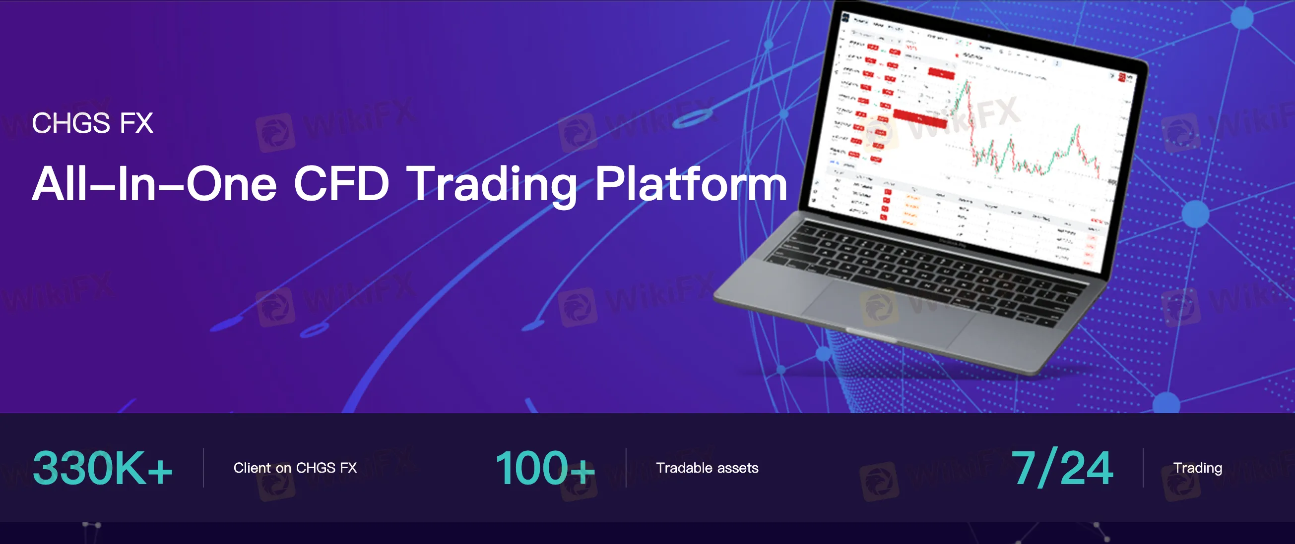 Trading Platform Trading Platform