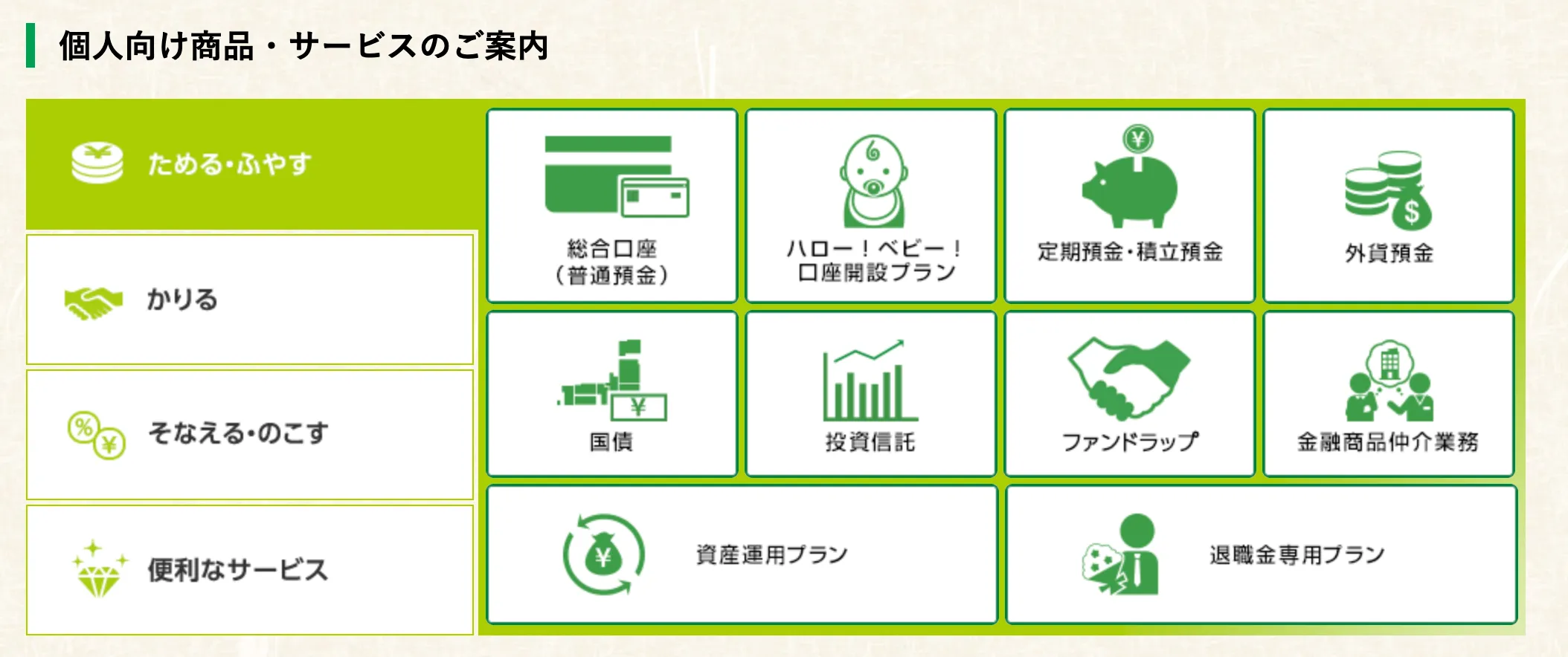 basic-info basic-info