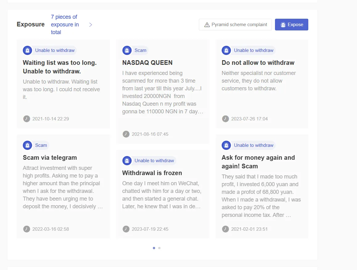 User Exposure on WikiFX