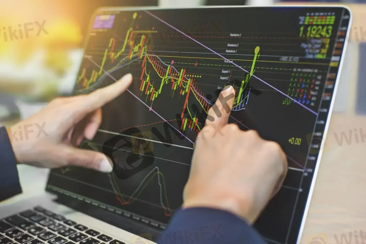Trading Platforms Trading Platforms