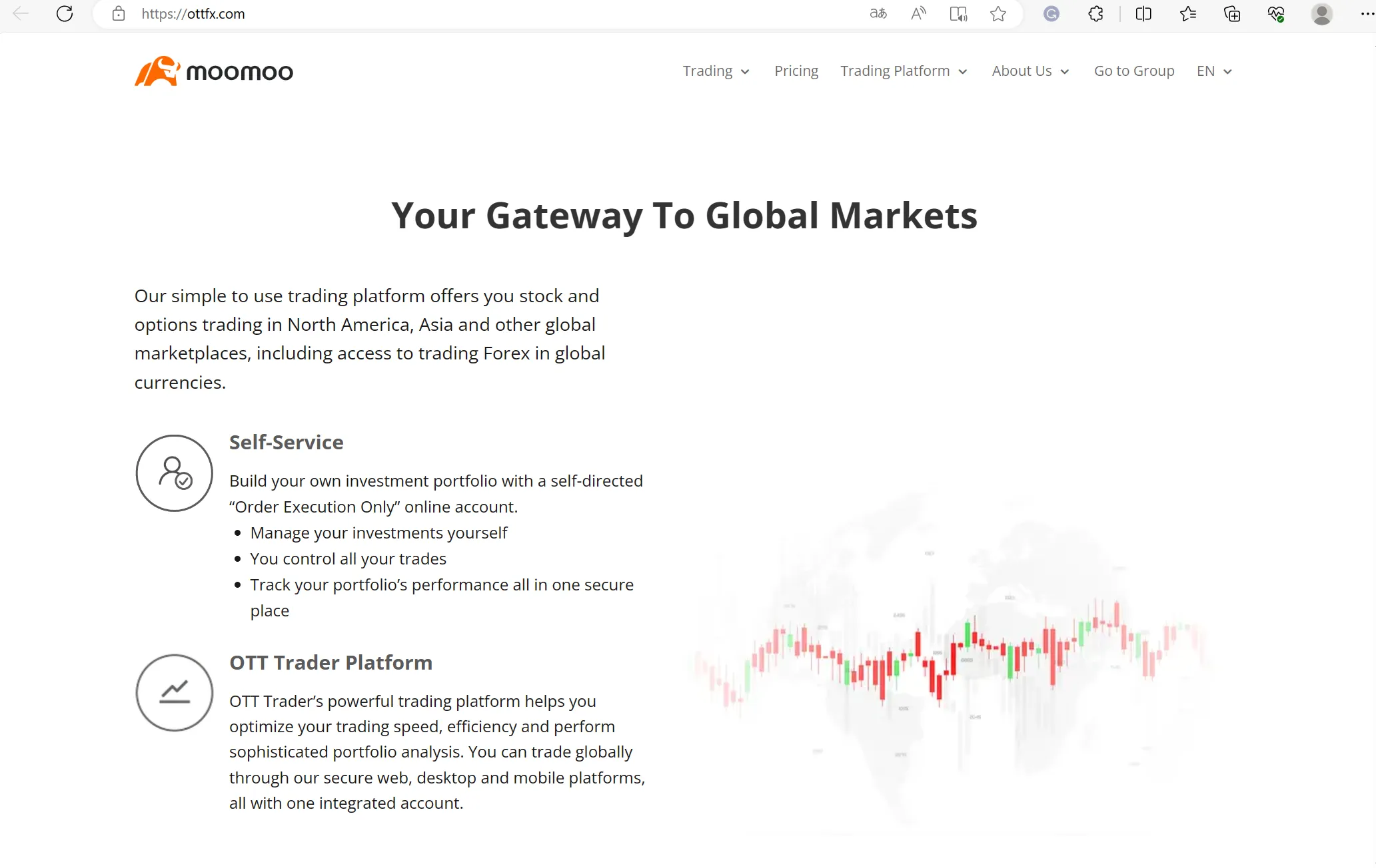 OTT's home page OTT's home page