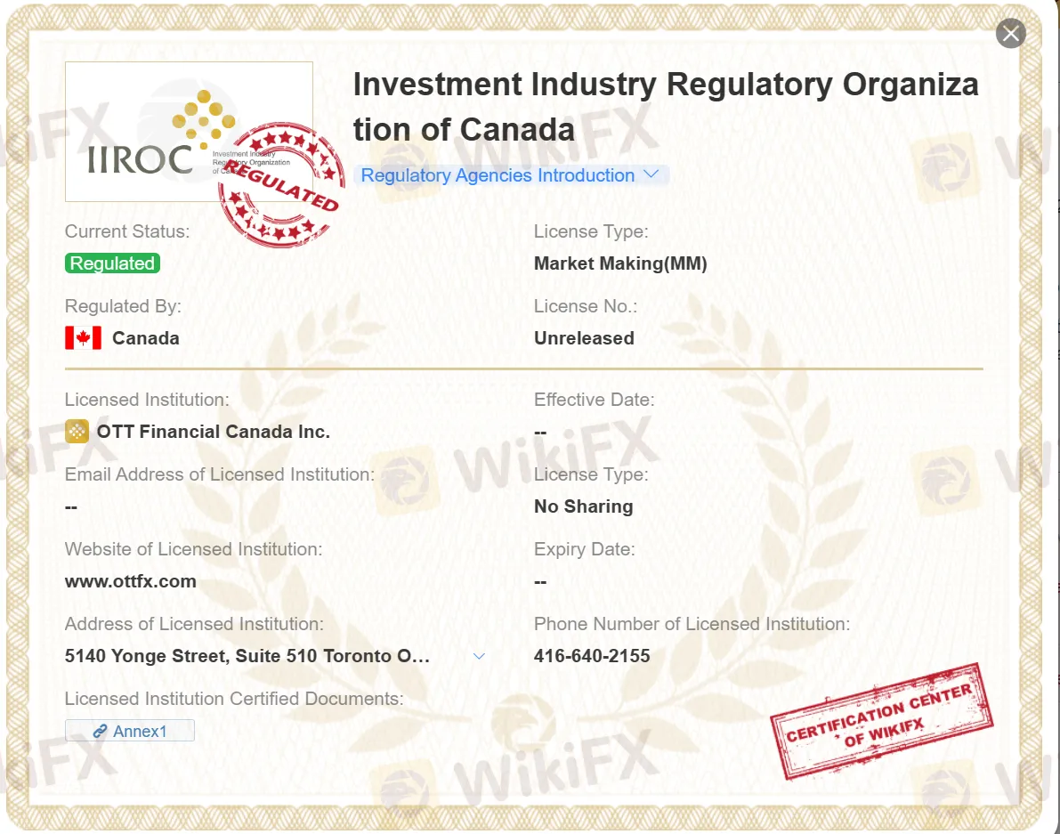 regulated by IIROC regulated by IIROC