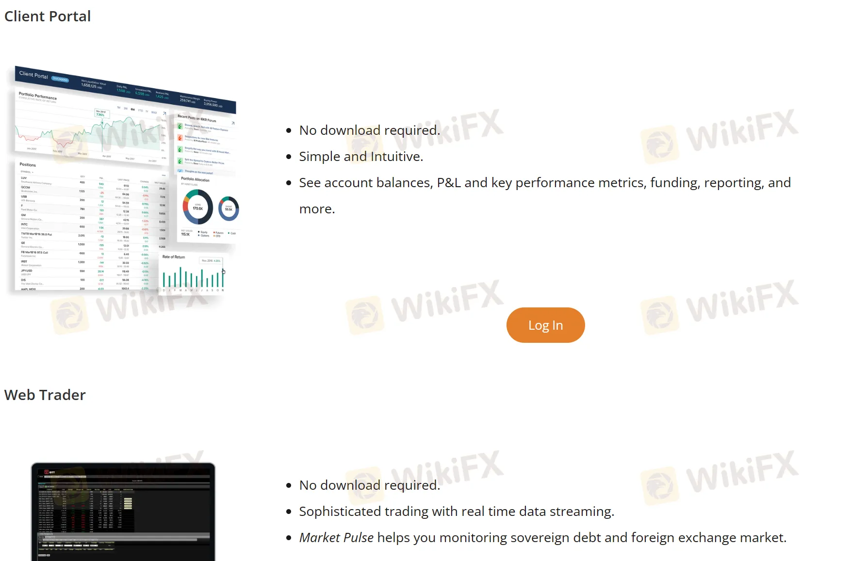 Trading Platforms Trading Platforms