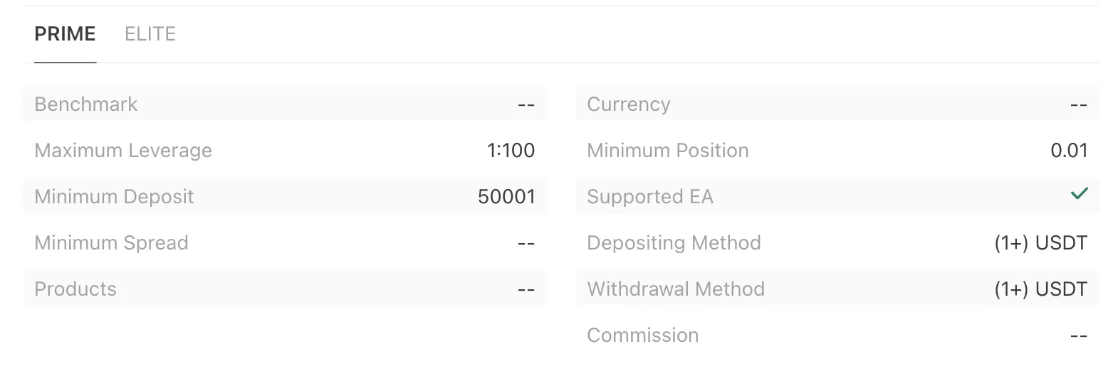 Account Types