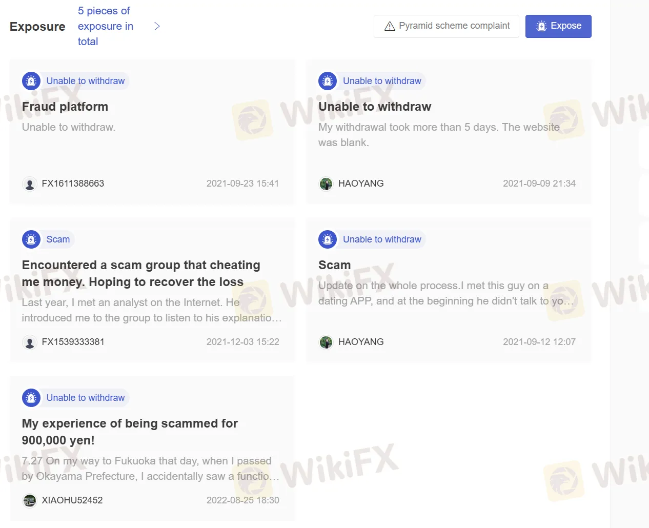 User Exposure on WikiFX