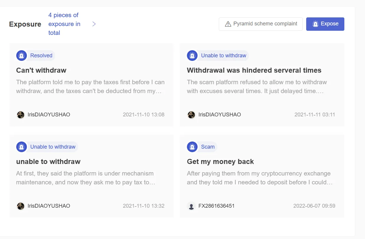 User Exposure on WikiFX