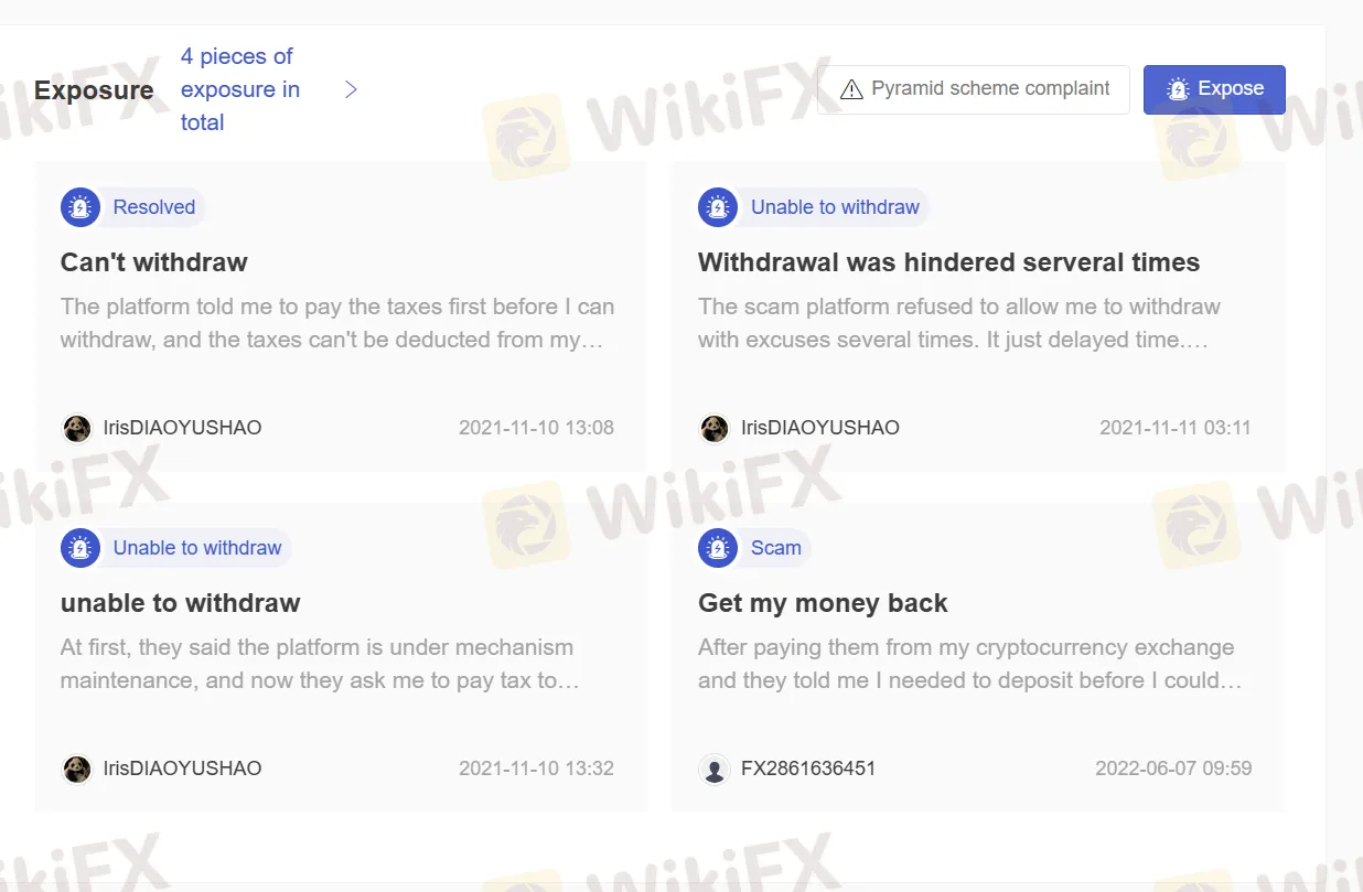 User Exposure on WikiFX