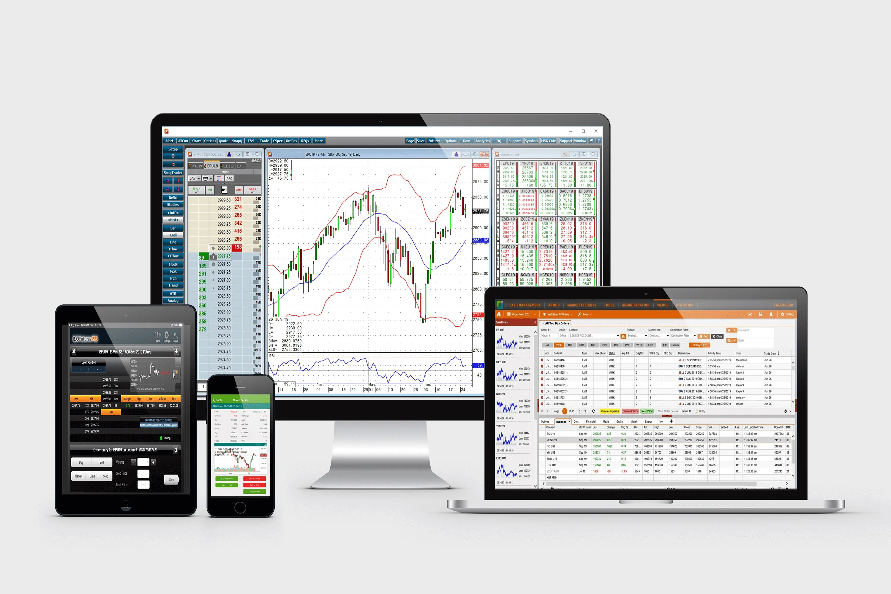 Trading Platforms
