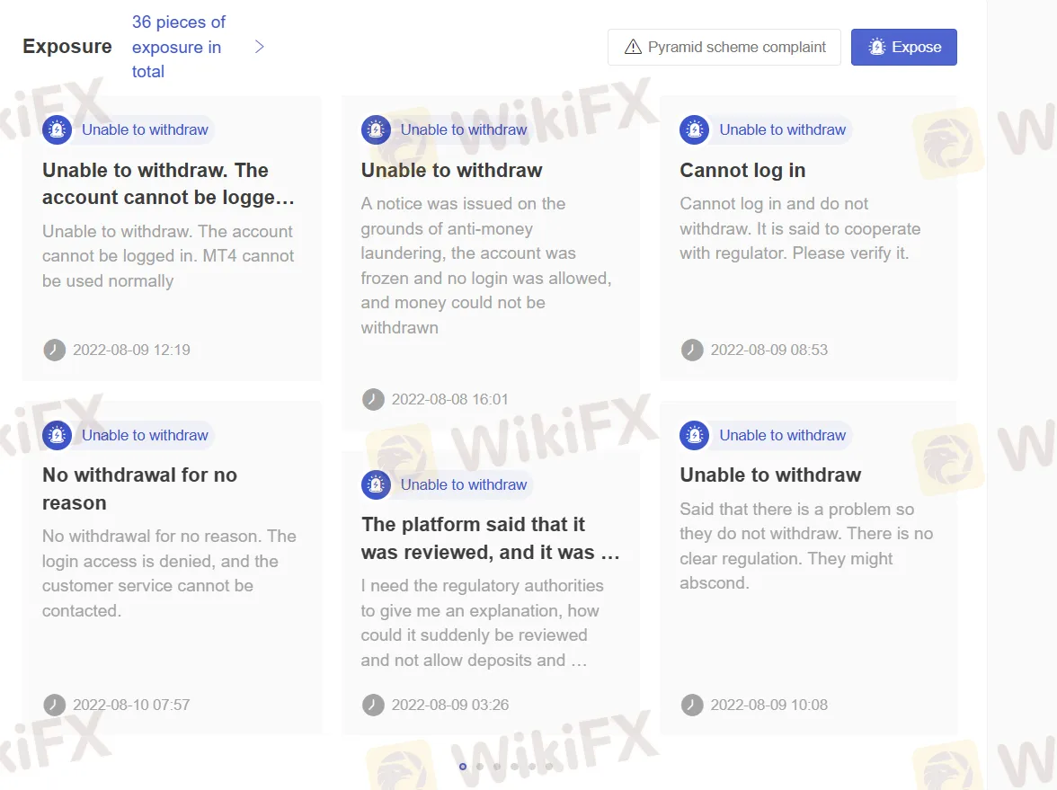 User Exposure on WikiFX User Exposure on WikiFX