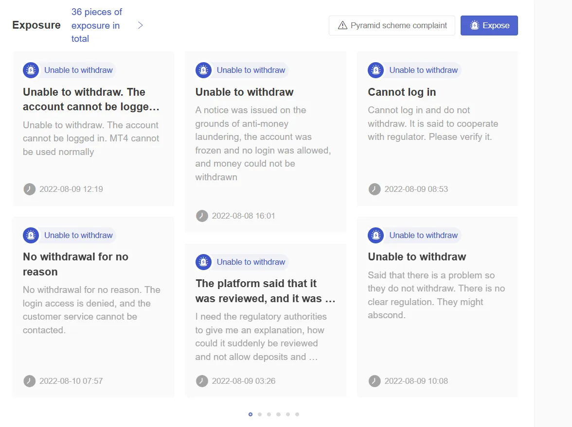 User Exposure on WikiFX