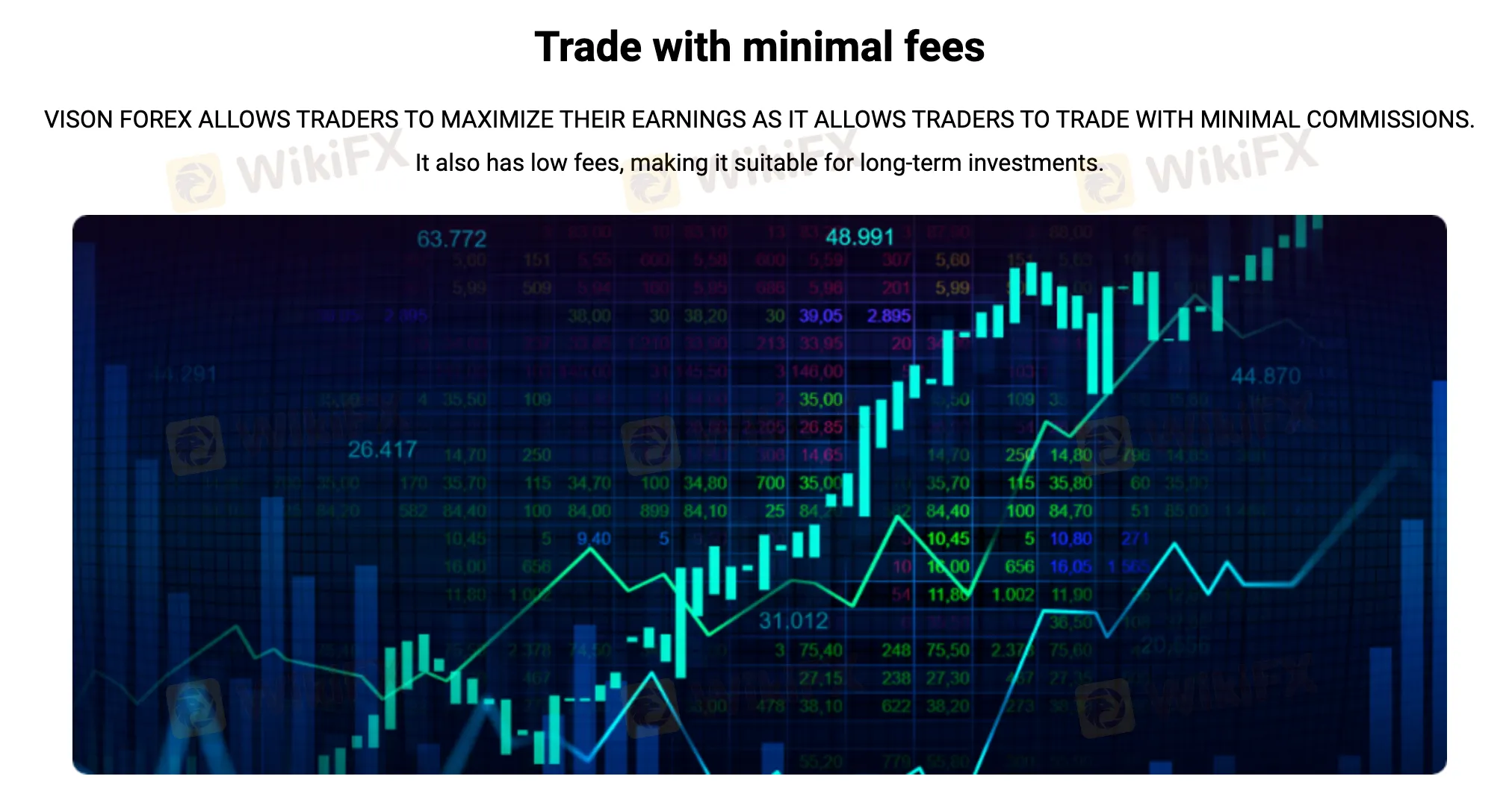 spread-commission spread-commission