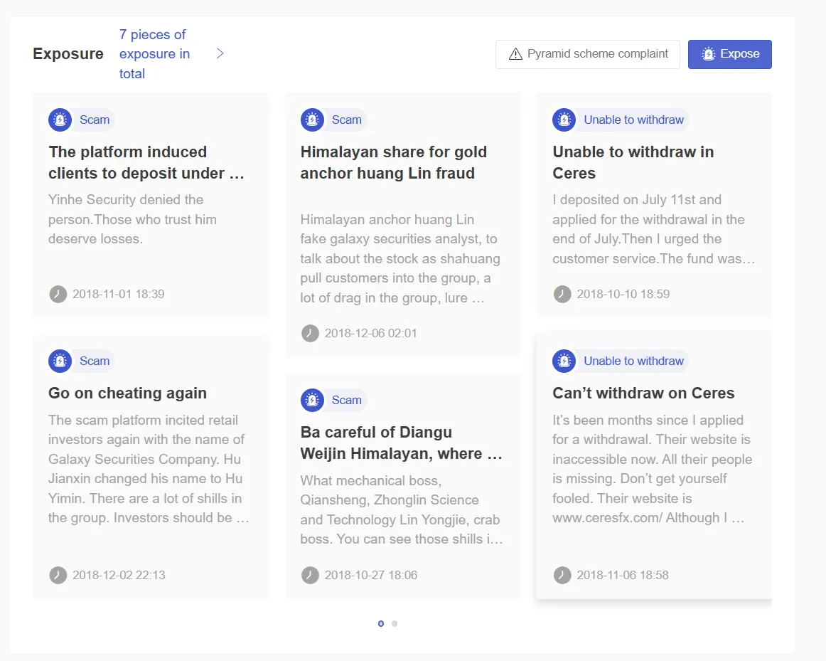 User Exposure on WikiFX