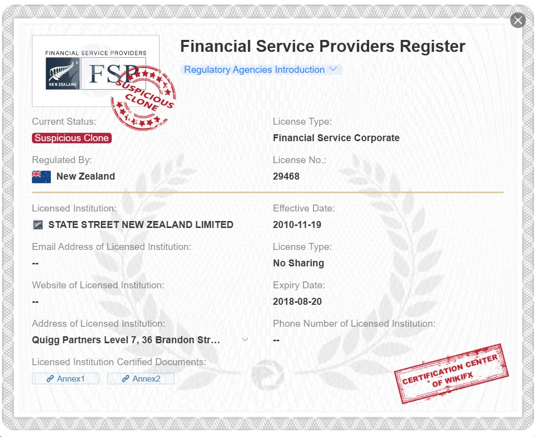 suspicious clone FSPR license suspicious clone FSPR license