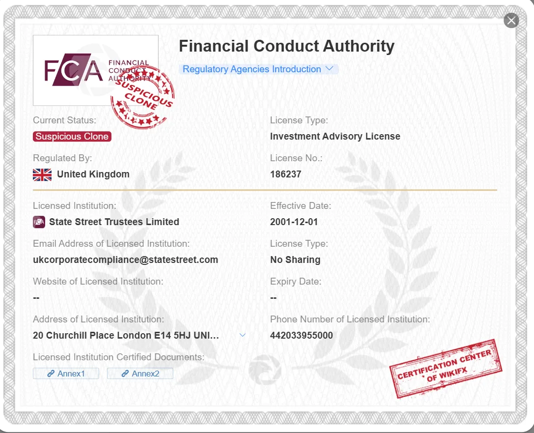 suscipious clone FCA license suscipious clone FCA license