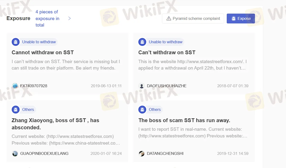 User Exposure on WikiFX
