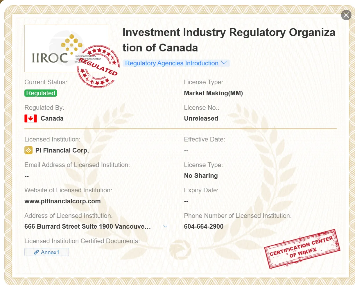 regulated by IIROC