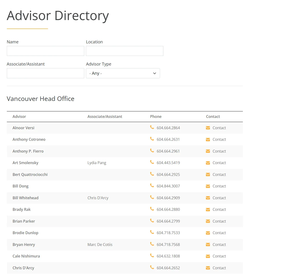 contact details
