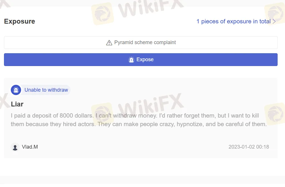 User Exposure on WikiFX User Exposure on WikiFX