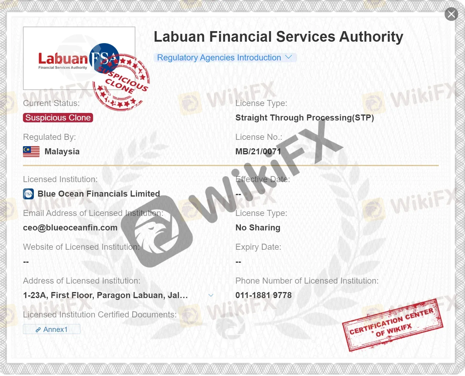 regulation regulation