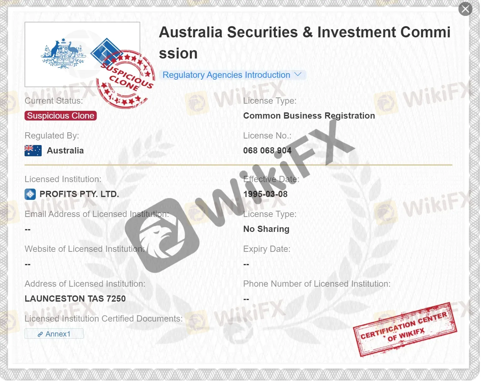 regulation regulation