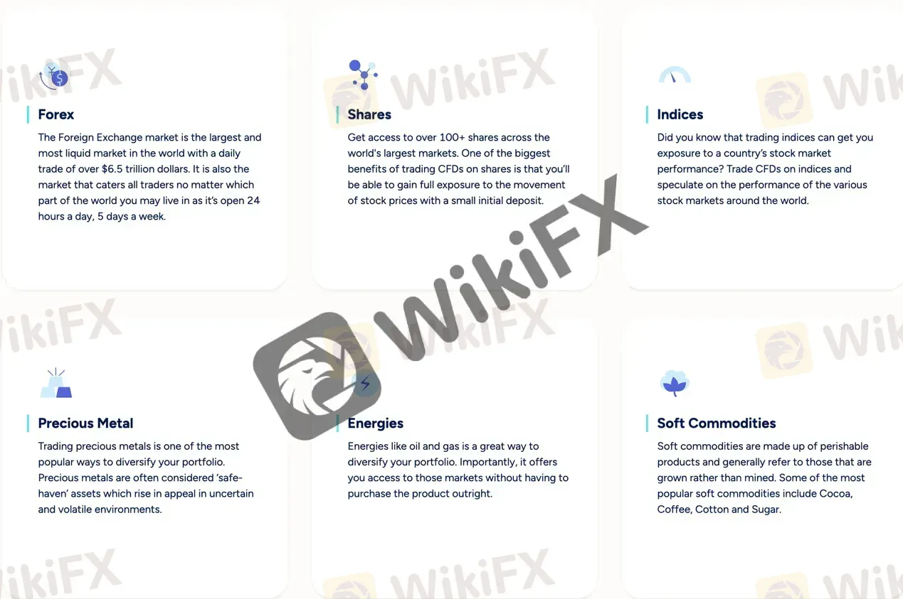market-instruments market-instruments