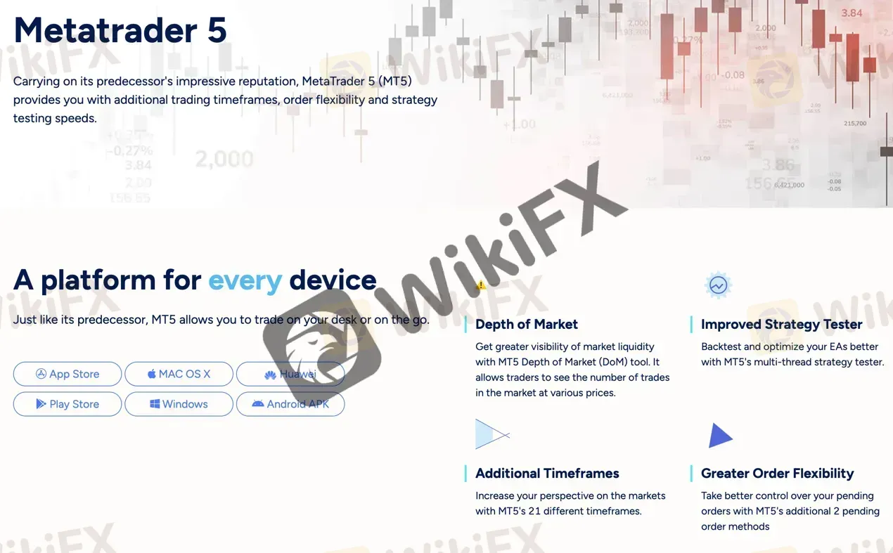 trading-platform