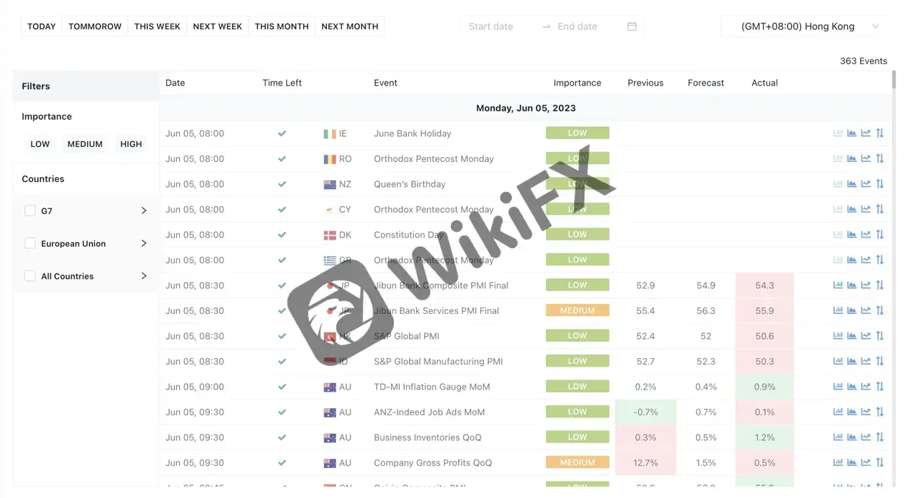 trading-tools 