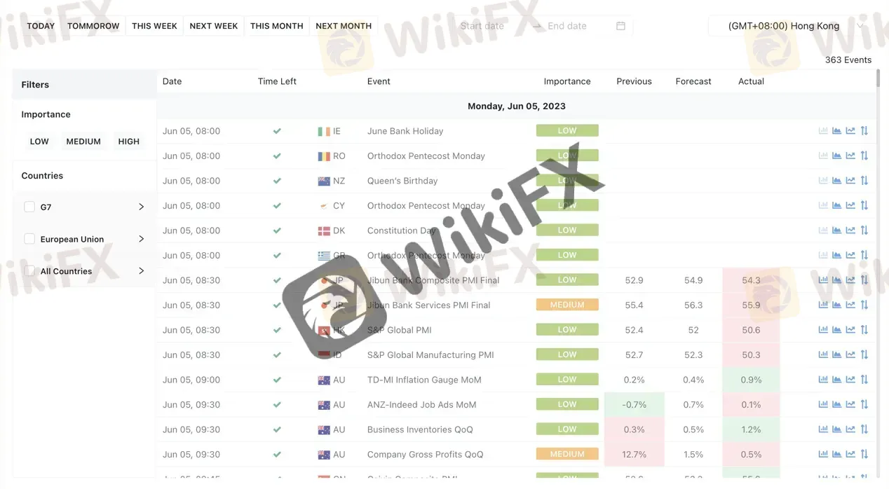 trading-tools 