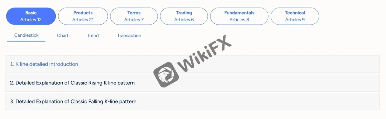 trading-tools 