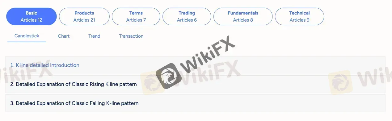 trading-tools 