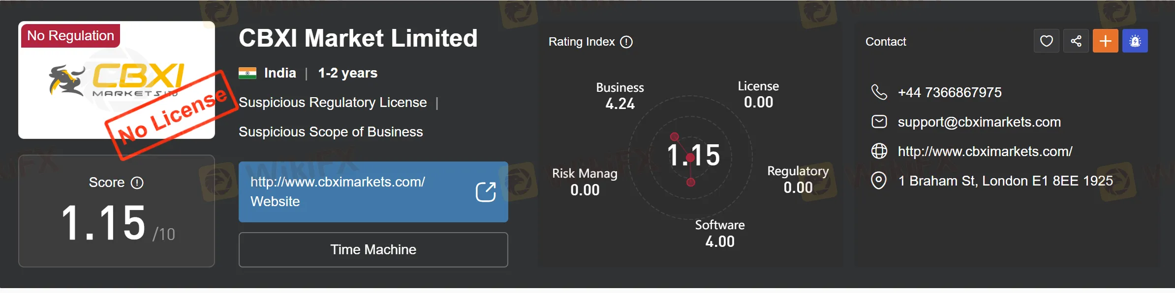 regulation regulation