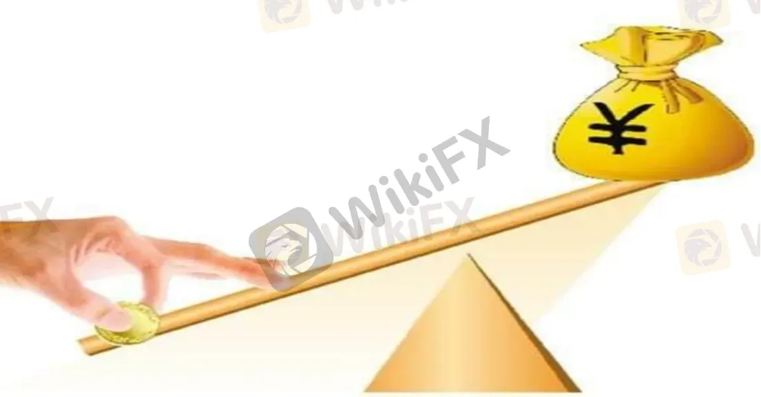 leverage