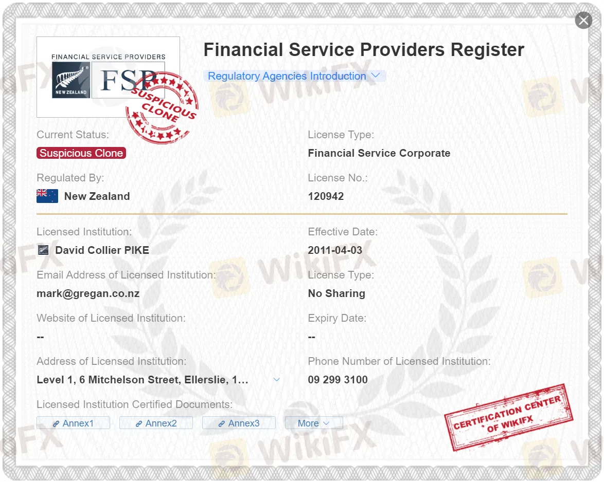 疑わしいクローンFSPRライセンス 疑わしいクローンFSPRライセンス