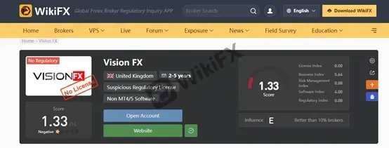 WikiFX