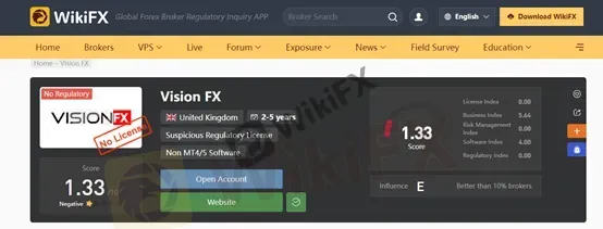 WikiFX