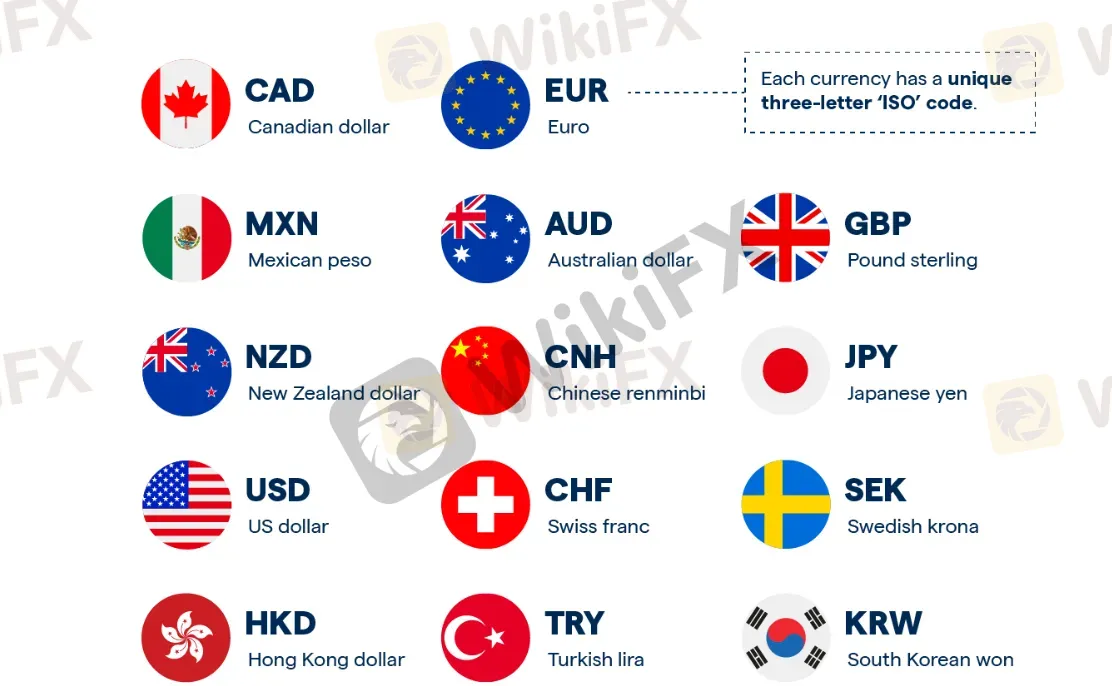 markets-instruments markets-instruments