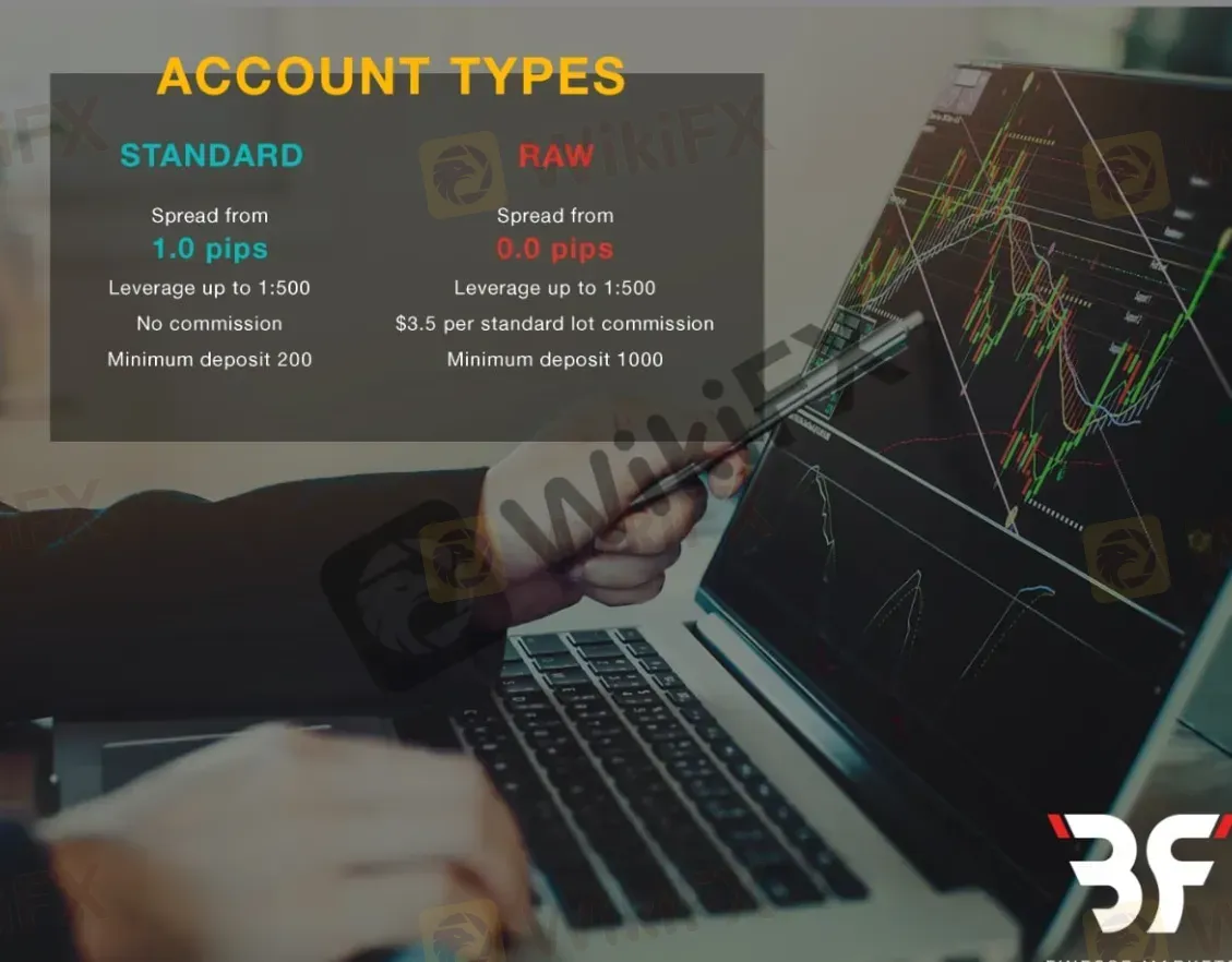 account-types account-types