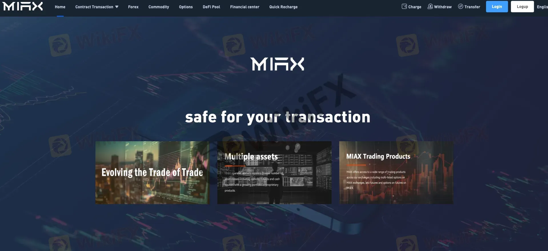 Overview of MIAX