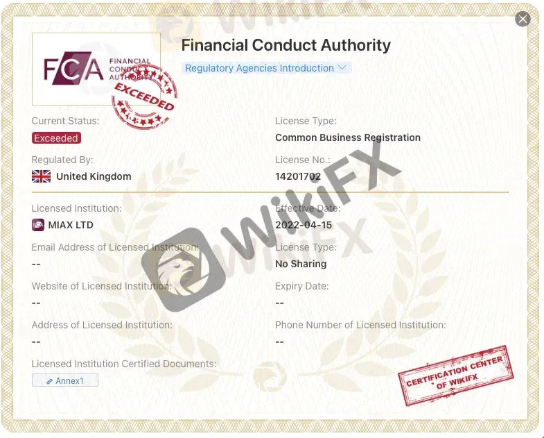 Is MIAX legit or a scam?