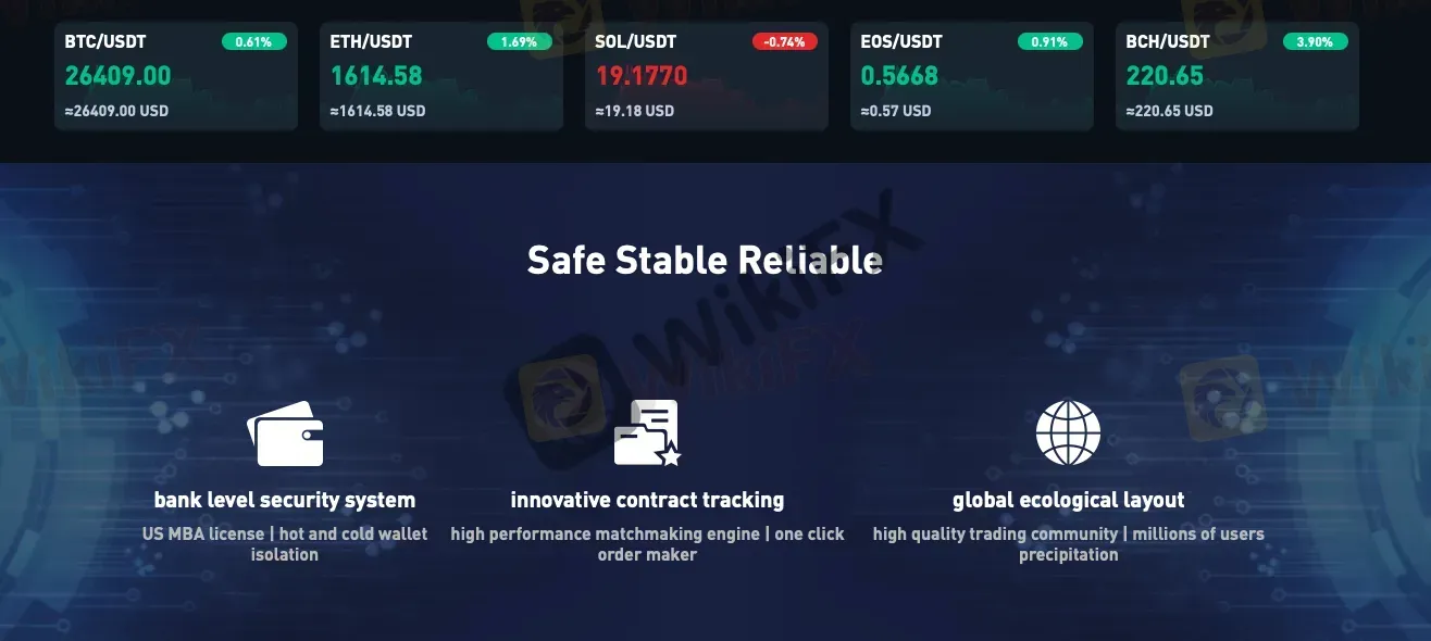 Market Instruments