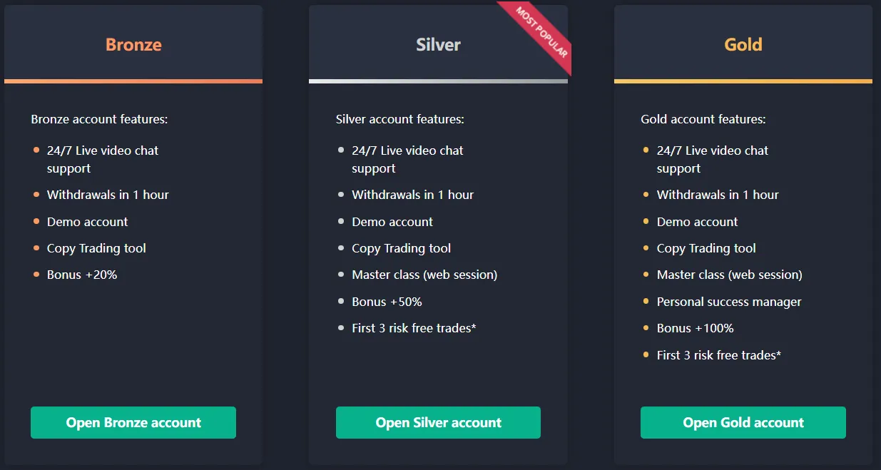 Account Types Account Types