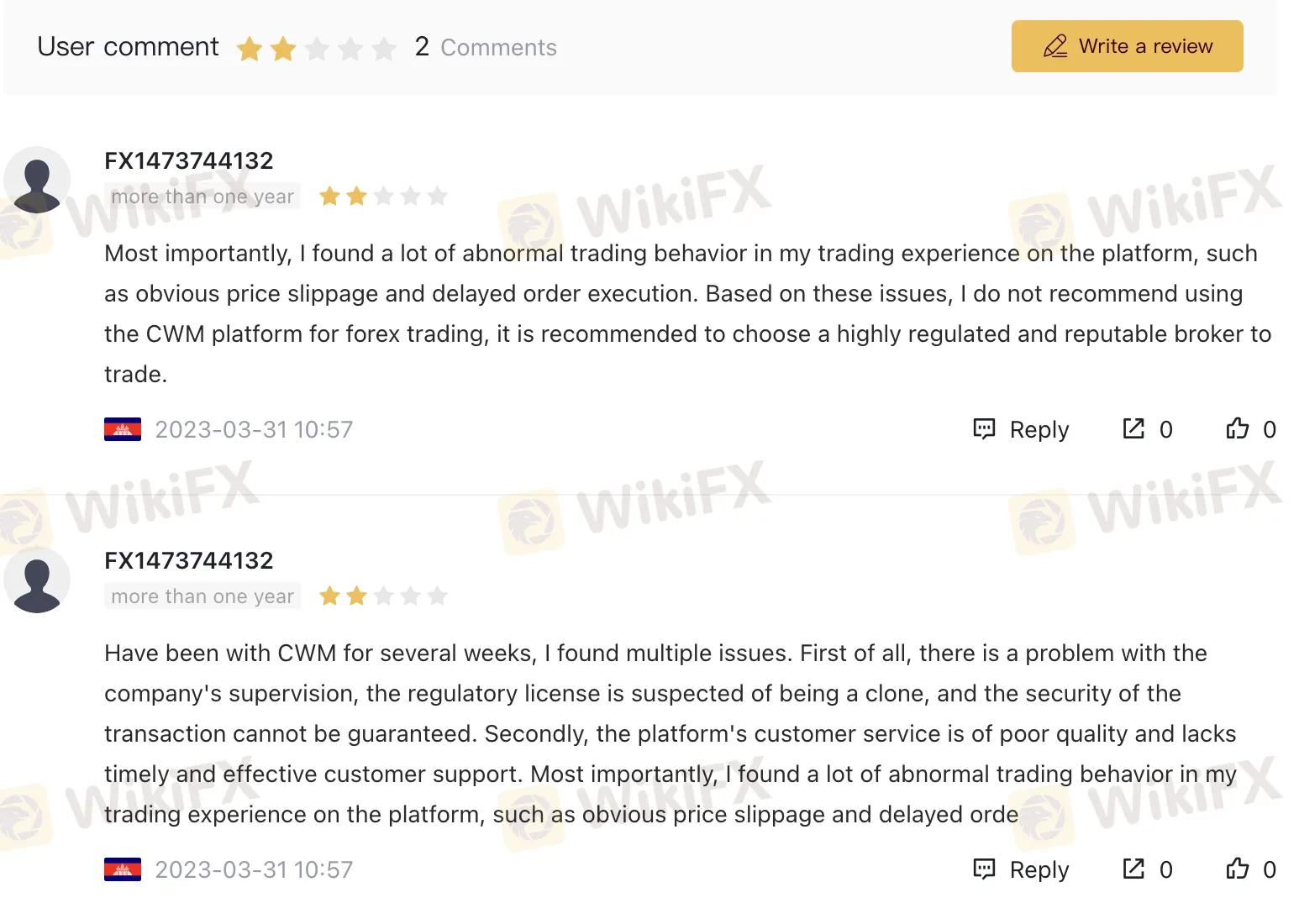 reviews reviews