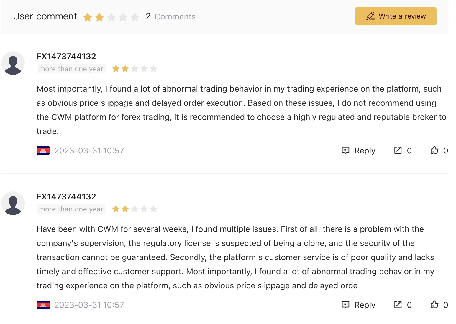 reviews reviews