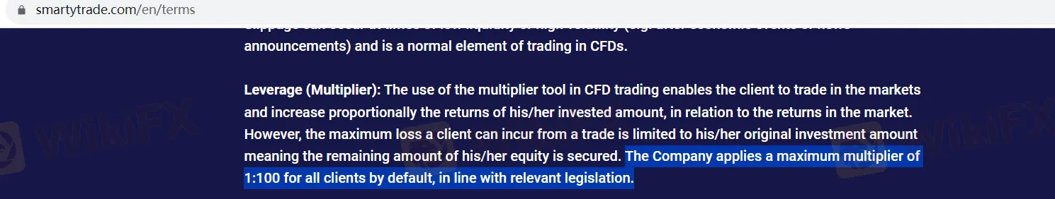 leverage leverage