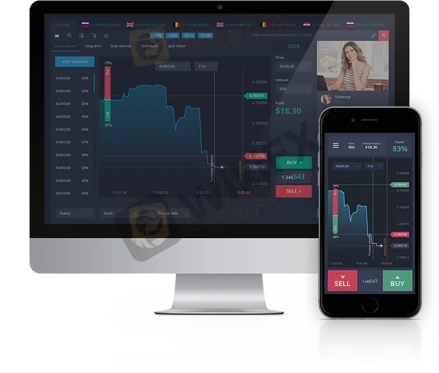 Trading Platform