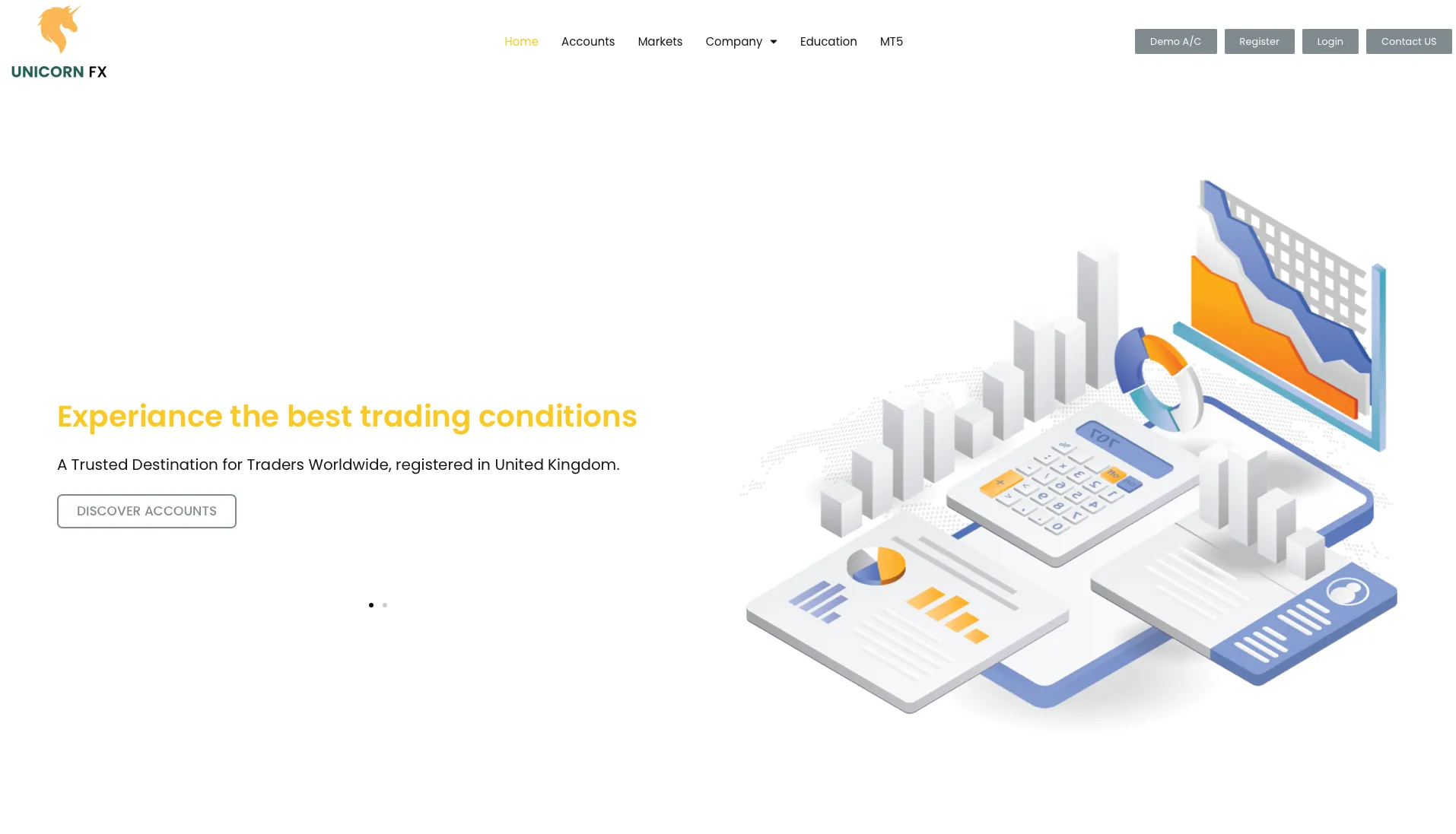 Overview of Unicorn FX