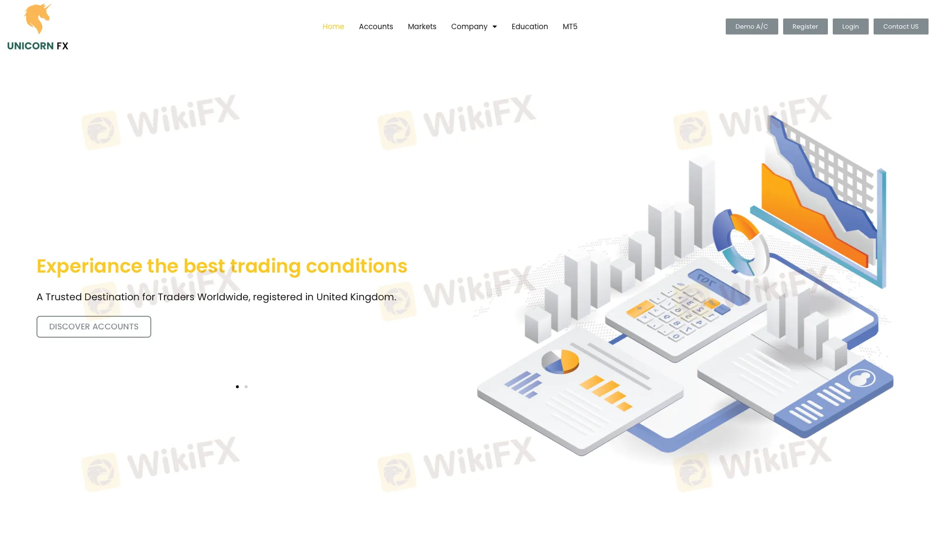 Overview of Unicorn FX