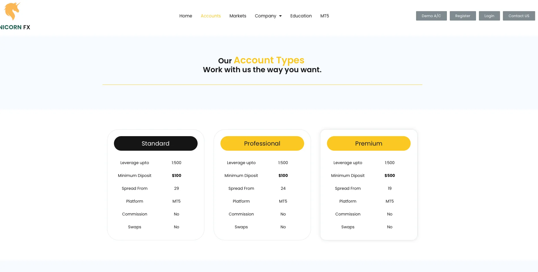 Account Types