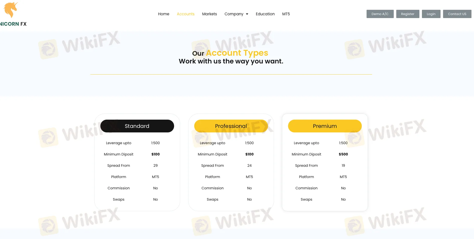 Account Types